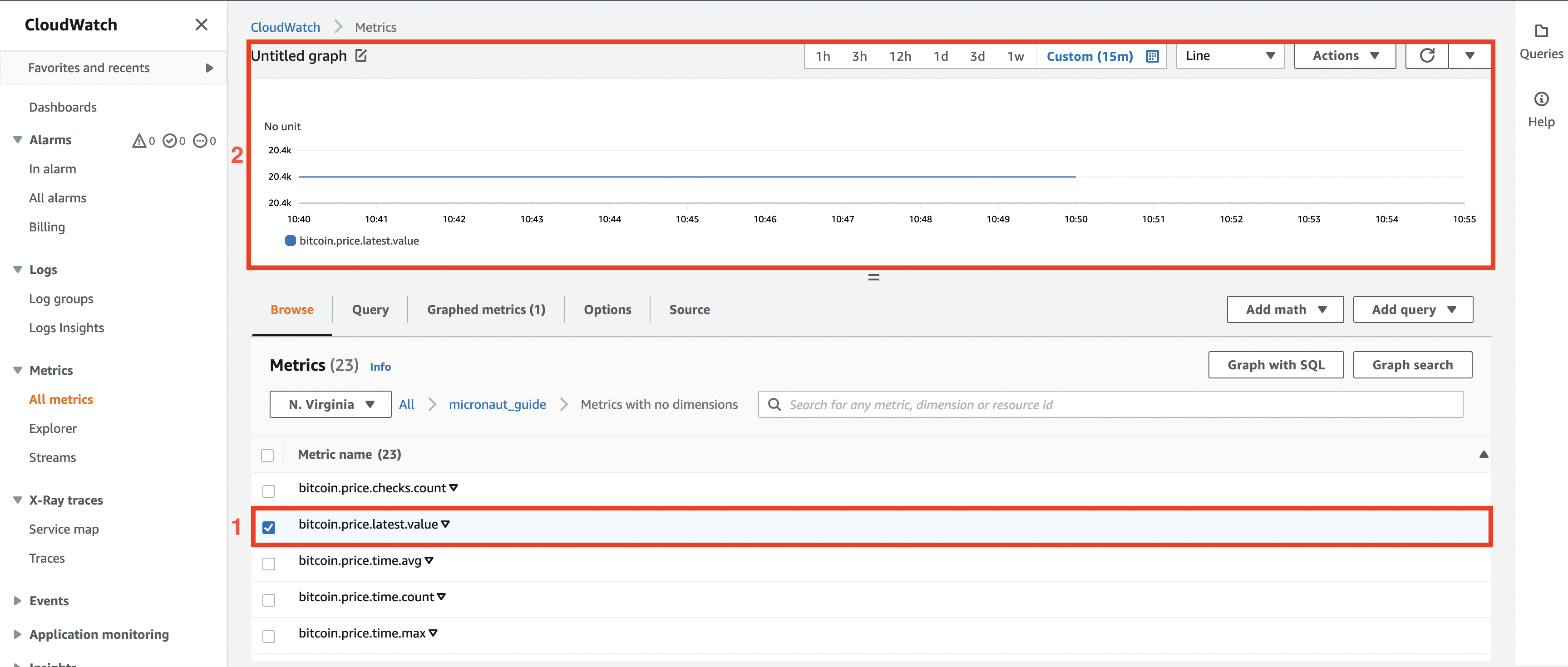 cloudwatch bitcoin metric