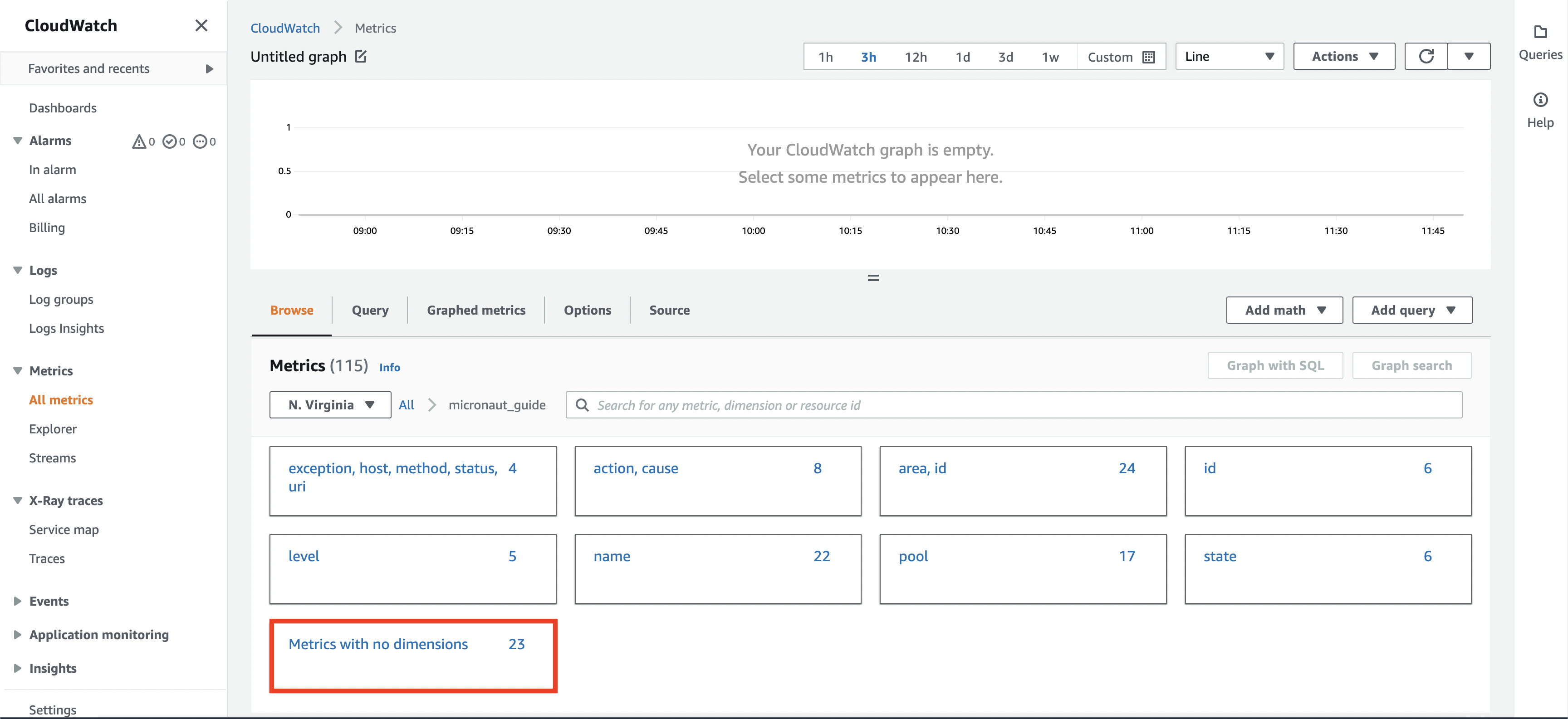 cloudwatch metrics browse