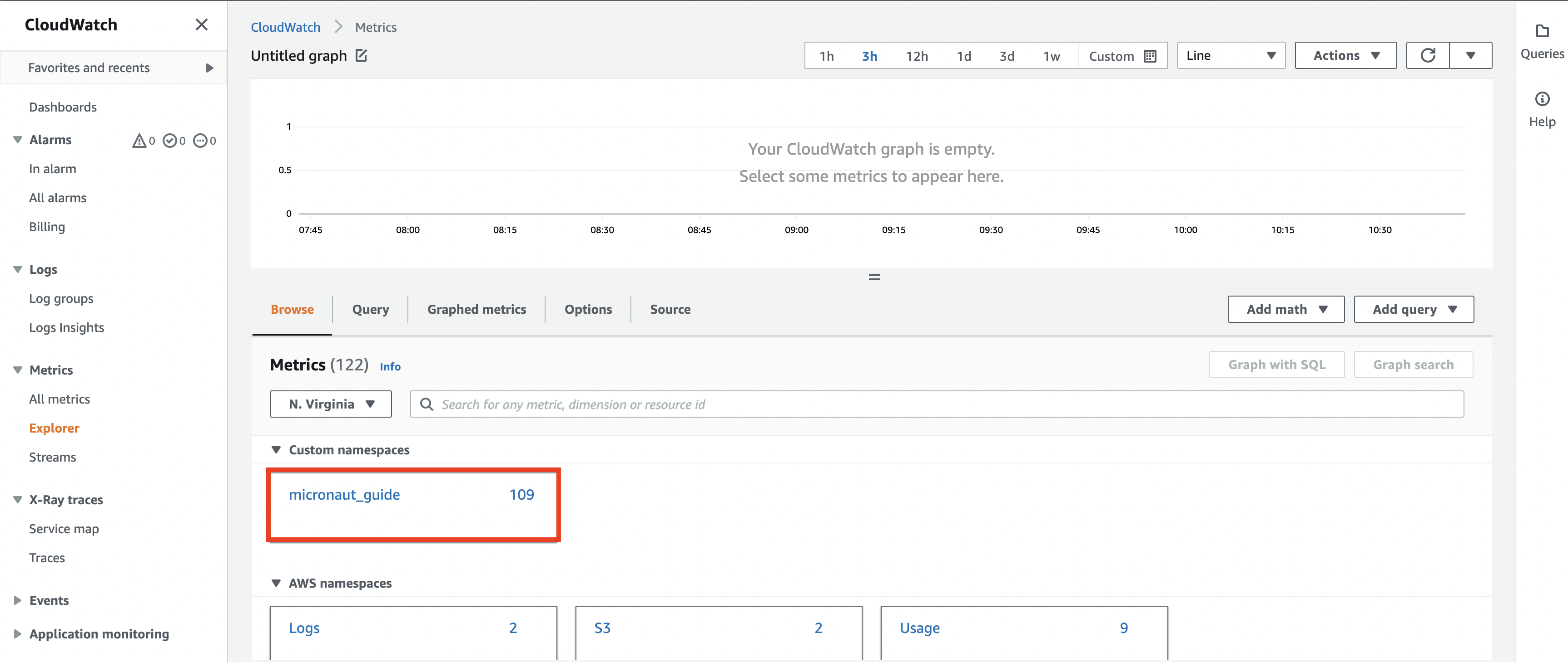 cloudwatch metrics